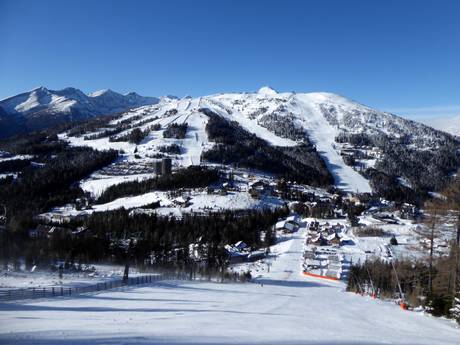 Upper Mur Valley (Oberes Murtal): accommodation offering at the ski resorts – Accommodation offering Katschberg