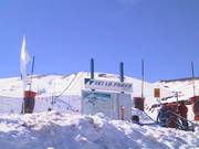 Slope map in the La Parva ski area