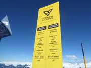 Extremely difficult descents: Grand Couloir and Couloir Tournier