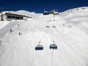Very well-groomed slopes at the Panoramabahn