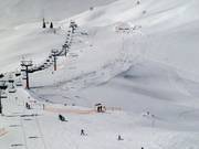 Parallel giant slalom in Schröcken