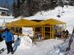 Après-ski Alpine Rhine Valley (Alpenrheintal) – Après-ski Laterns – Gapfohl
