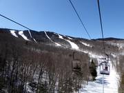View of the Oz and Jordan Bowl slopes