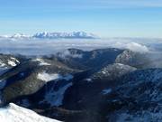 View from Chopok to the High Tatras