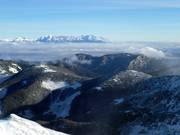 View from the Chopok to the High Tatras