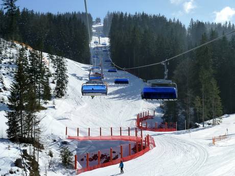 Swabia (Schwaben): best ski lifts – Lifts/cable cars Ofterschwang/Gunzesried – Ofterschwanger Horn
