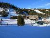 Alberta: accommodation offering at the ski resorts – Accommodation offering Banff Sunshine