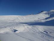 Slopes at Sender Express