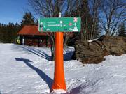 Signposting on the slopes