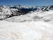 Ski resorts for advanced skiers and freeriding Central Pyrenees/Hautes-Pyrénées – Advanced skiers, freeriders Formigal
