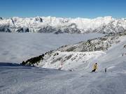 Ski trail Schartenkogel