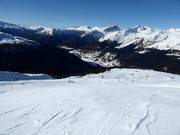 Panorama of the Jakobshorn ski area