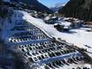 Tiroler Oberland (region): access to ski resorts and parking at ski resorts – Access, Parking See