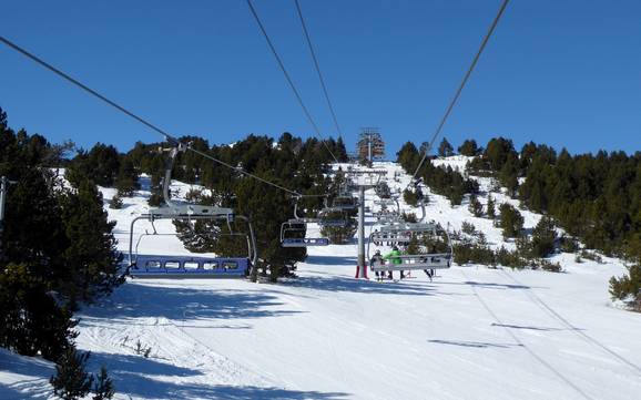 Ski lifts Prades – Ski lifts Les Angles