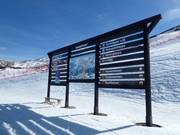 Slope signage with trail map in Hemsedal