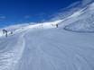 Ski resorts for beginners in the Gastein Valley – Beginners Sportgastein