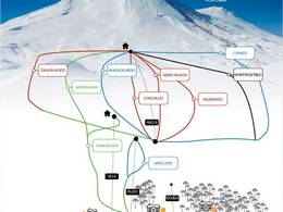 Ski resort Las Araucarias/Llaima – Vilcún