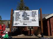 Detailed slope report