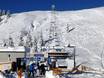 Ski lifts 3TälerPass – Ski lifts Sonnenkopf – Klösterle