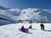 Ski resorts for beginners on the South Island – Beginners Mt. Hutt