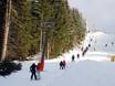 Ski lifts Central Uplands of Germany (Deutsche Mittelgebirge) – Ski lifts Altastenberg
