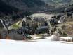 Spain: accommodation offering at the ski resorts – Accommodation offering Baqueira/Beret