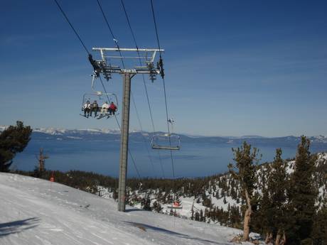 Ski lifts Carson Range – Ski lifts Heavenly