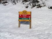 Slope signage at Gaustablikk Skisenter