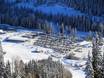 Thompson Okanagan: access to ski resorts and parking at ski resorts – Access, Parking Sun Peaks