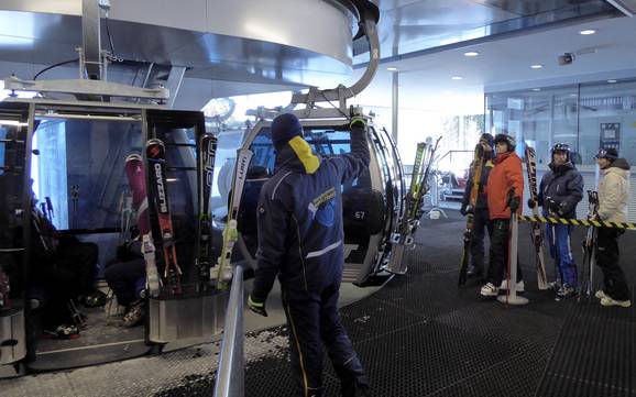 Katschberg-Rennweg: Ski resort friendliness – Friendliness Katschberg