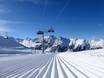 Austria: Test reports from ski resorts – Test report Ischgl/Samnaun – Silvretta Arena