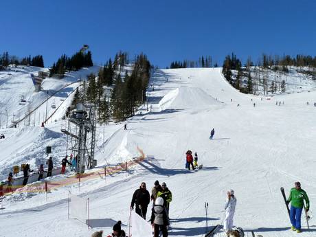 Carpathian Mountains (Karpaty): Test reports from ski resorts – Test report Štrbské Pleso