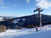 Attractive slope to Mariensee