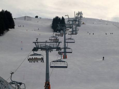 Ski lifts Europe – Ski lifts Les Portes du Soleil – Morzine/Avoriaz/Les Gets/Châtel/Morgins/Champéry