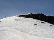 Mogul slope at Skeikampen