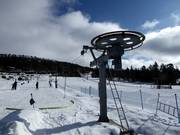 Sportuthyrning Syd - J-bar