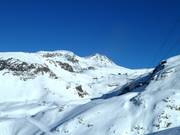 View of the middle section below the glacier