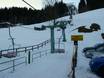 Ski lifts Holiday Region Hohe Salve – Ski lifts Kelchsau