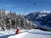 Snow reliability Lower Tauern – Snow reliability Riesneralm – Donnersbachwald