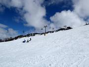 Wide slope Front Valley