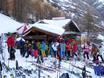 Après-ski Lemanic Region – Après-ski Zermatt/Breuil-Cervinia/Valtournenche – Matterhorn