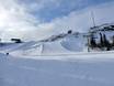 Slope offering Sweden – Slope offering Funäsdalsberget