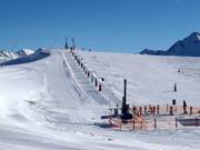 Practice area Penkenjoch