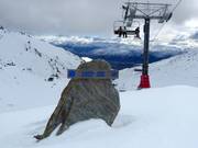 Slope signposting in the ski resort of The Remarkables