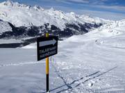 Signposting on the slopes