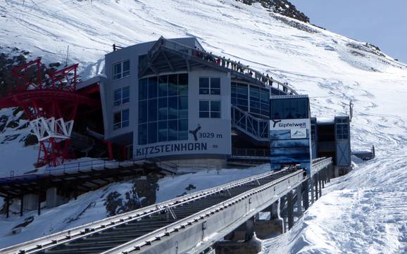 Huts, mountain restaurants  Kapruner Tal – Mountain restaurants, huts Kitzsteinhorn/Maiskogel – Kaprun