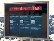 Guest infotainment: Weather report