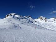 Slope H32 Käferstall