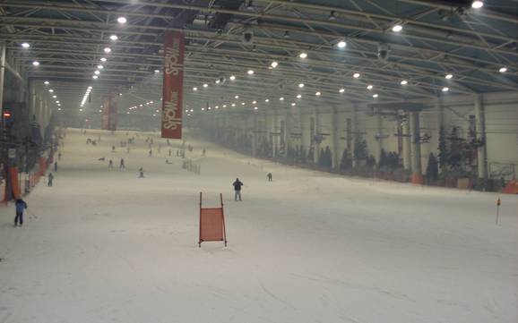 Madrid: size of the ski resorts – Size Snozone Madrid