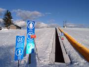 Conveyor belt for beginners